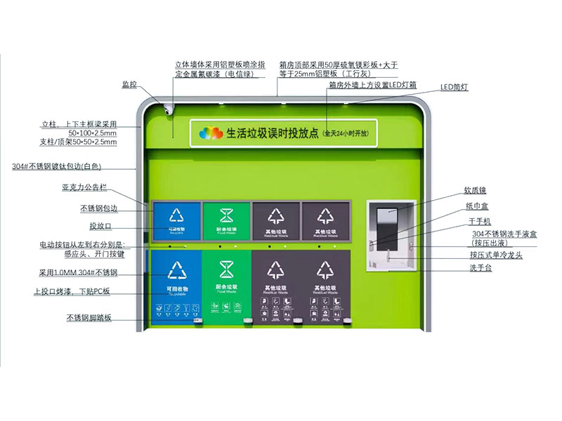 垃圾分類投放站（雙控款）的圖片